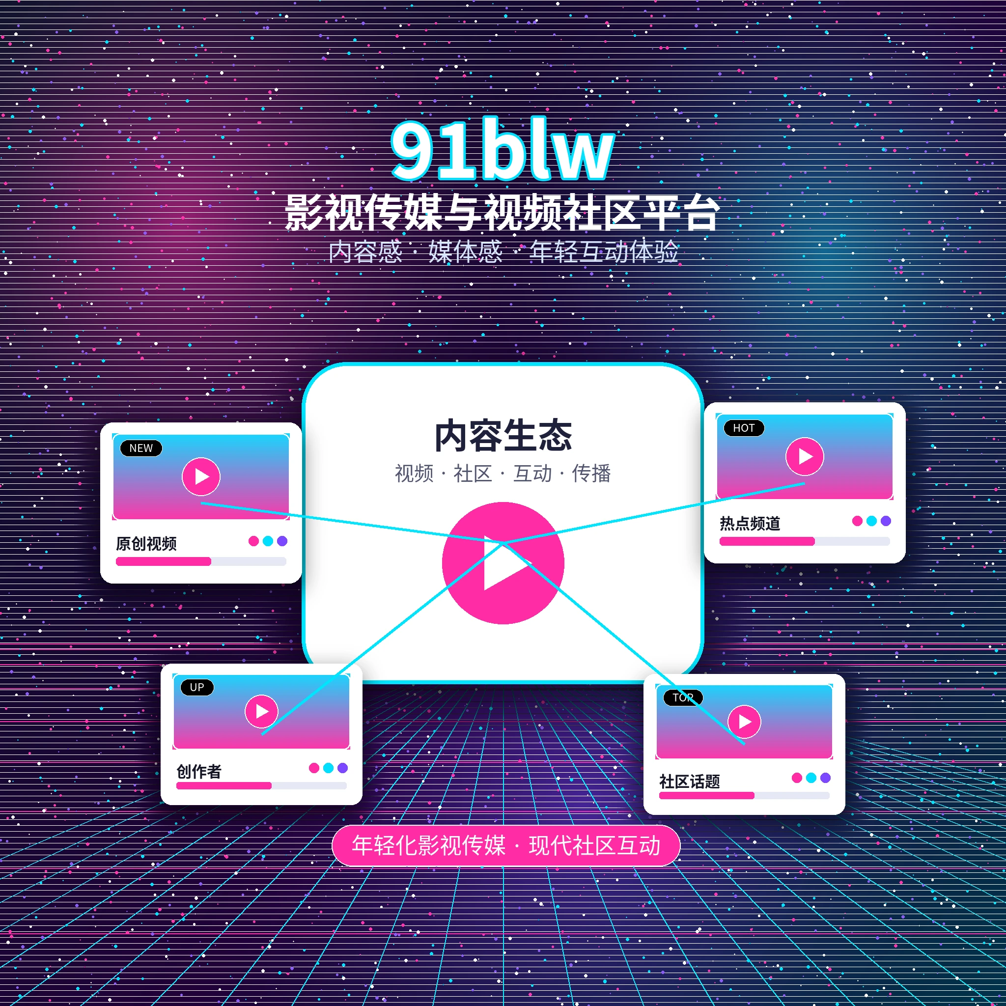 91网关于我们与品牌服务简介